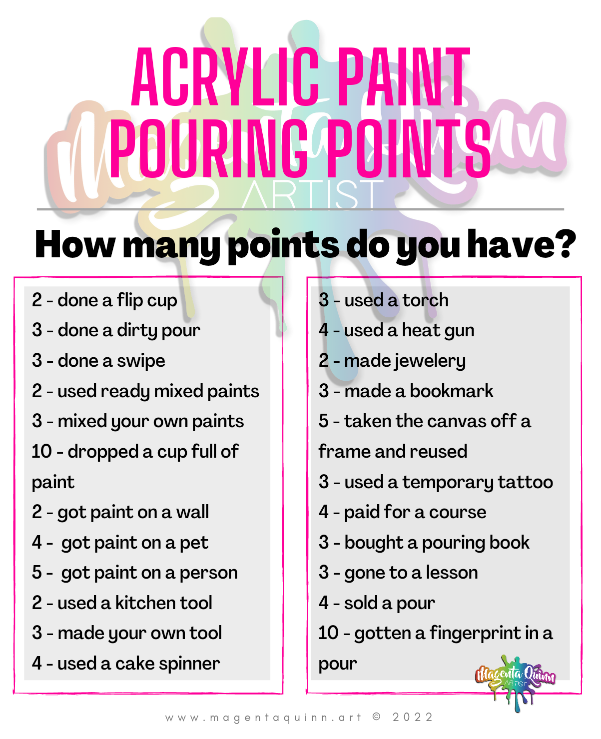 Digital Download - Acrylic Paint Pouring Points (Free) Just for fun!